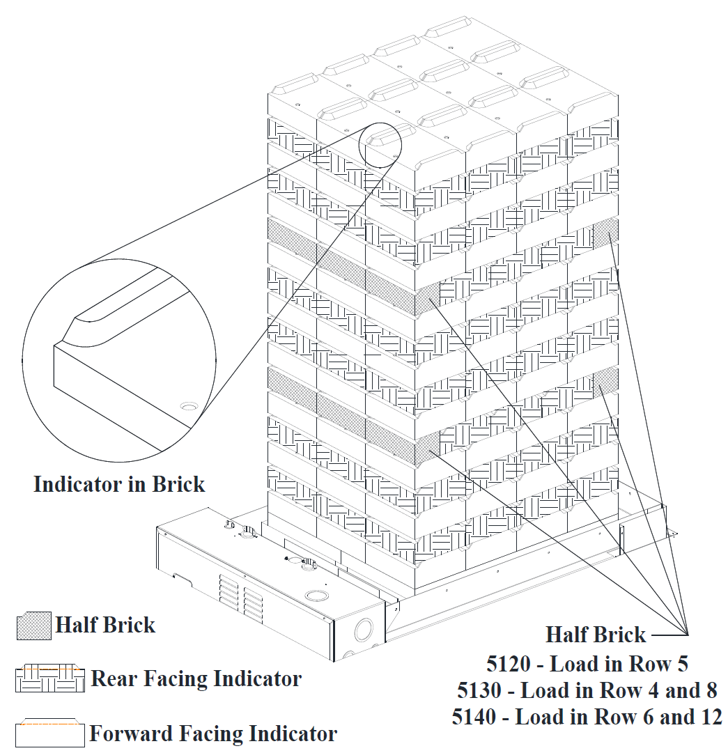 figure 5 assembled brick stack